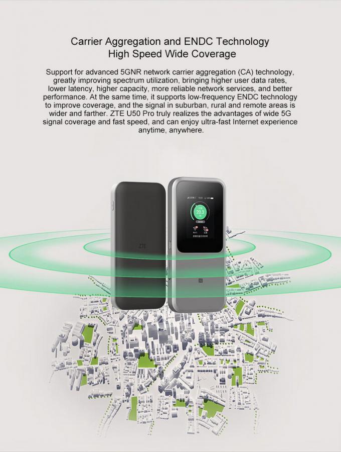 راوتر واي فاي ZTE U50 Pro 5G المحمول مع Qualcomm SDX62، واي فاي 6 2.4G/5G AX3600 نقطة اتصال لاسلكية 4G مع بنك طاقة ببطارية 10000mAh 1