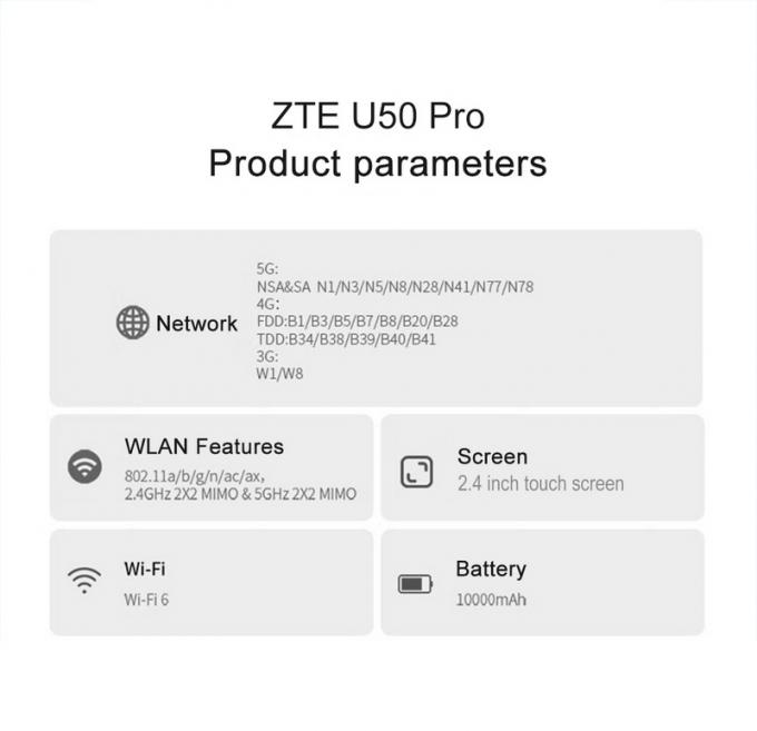 راوتر واي فاي ZTE U50 Pro 5G المحمول مع Qualcomm SDX62، واي فاي 6 2.4G/5G AX3600 نقطة اتصال لاسلكية 4G مع بنك طاقة ببطارية 10000mAh 9