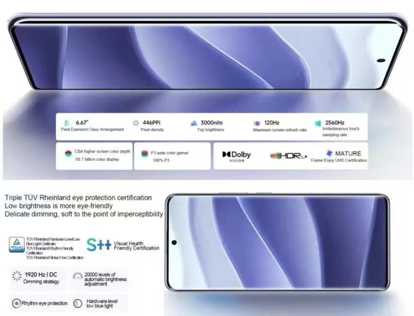 هاتف ذكي شاومي ريدمي نوت 14 برو جديد تمامًا، 12 جيجابايت + 256 جيجابايت، 6.67 بوصة، هايبر أو إس، معالج ميديا تيك Dimensity 7300-Ultra ثماني النواة، تقنية الاتصال قريب المدى (NFC)، 5G 3