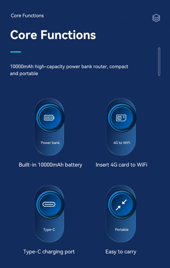 4G Wifi Routers G41 B2 B4 B7 B28 Portable Pocket Wifi With Sim Card 150mbps Wireless Mifis with Power Bank 3