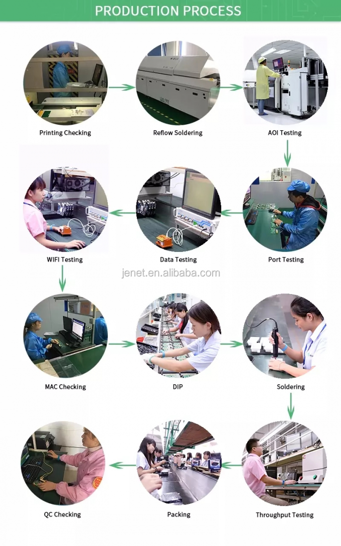 راوتر NIGHTHAWK M7 Ultra M7500 5G MmWave WiFi 7 بسرعة 5.8 جيجابت في الثانية مع منفذ إيثرنت بسرعة 2.5 جيجابت في الثانية، موزع شبكة لاسلكية متنقل 4