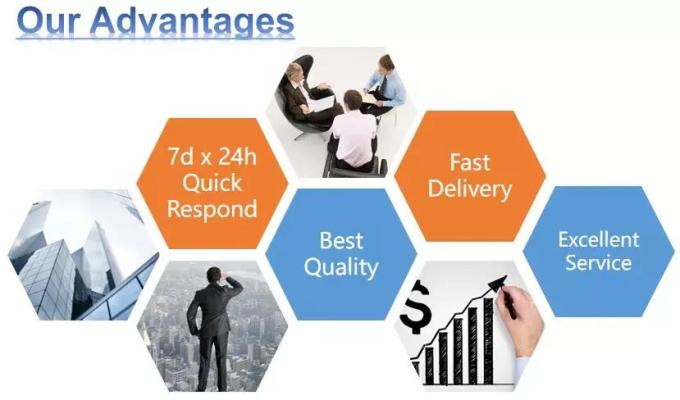 راوتر NIGHTHAWK M7 Ultra M7500 5G MmWave WiFi 7 بسرعة 5.8 جيجابت في الثانية مع منفذ إيثرنت بسرعة 2.5 جيجابت في الثانية، موزع شبكة لاسلكية متنقل 6