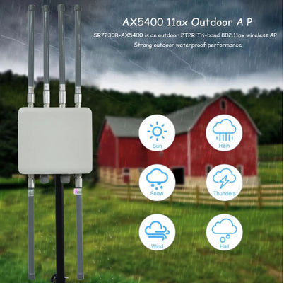 شراء 5400Mbps Tri-Band 2.4G/5.2G/5.8G Wifi 6 نقطة الوصول اللاسلكية الخارجية للمسافات الطويلة الصناعية online manufacture